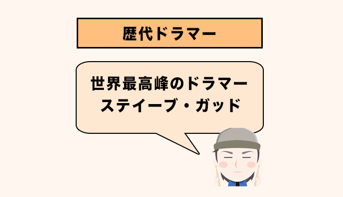 スティーヴ ガッドの凄さを徹底解説 ドラムソロやおすすめ名盤 名言集も ドラム講座 Com